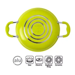 Camping-Kochgeschirr Brunner Popote Juniper 8+1 Ø 24 -Campingbedarf Geschäft brunner camping topfset popote juniper geeignet fuer gas elektro und keramik herde 1000 3 28291