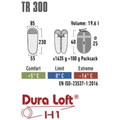 Schlafsack High Peak TR 300, Reissverschluss Links 11 Schlafsack High Peak TR 300, Reissverschluss Links -Campingbedarf Geschäft high peak tr 300 schlafsack skizze temperatur groessen angaben 1000 5 24930
