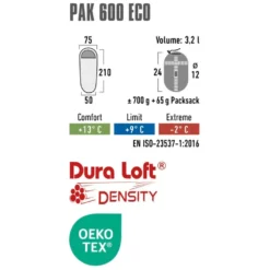 Mumienschlafsack High Peak Pak 600 Eco 9 Mumienschlafsack High Peak Pak 600 Eco -Campingbedarf Geschäft material eigenschaften high peak pak 600 eco schlafsack gruen rot leichtgewicht schlafsack 1000 4 26548