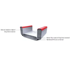 Aufblasbares Kajak Tahe Kayak Air Breeze Full HP Pro 38 Aufblasbares Kajak Tahe Kayak Air Breeze Full HP Pro -Campingbedarf Geschäft material inflatable full hp pro kayaks drop stitch luftkammern boden pvc aussenhaut tahe kajak kayak air breeze aufblasbares airbreeze kajak 1000 18 23829