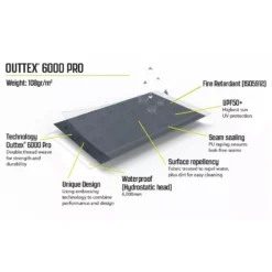 Sonnenschutz Outwell Canopy Tarp L -Campingbedarf Geschäft material outtex 6000 pro outwell canopy tarp l sonnensegel wetterschutz sonnendach zelt 1000 9 26718