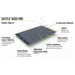 Sonnensegel Outwell Canopy Tarp M 10 Sonnensegel Outwell Canopy Tarp M -Campingbedarf Geschäft material outtex 6000 pro outwell canopy tarp m sonnensegel wetterschutz sonnendach zelt 1000 4 26713