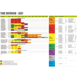 Luftschlauch-Reparatur-Set Outwell Air Repair Tube - Orange B 9 Luftschlauch-Reparatur-Set Outwell Air Repair Tube - Orange B -Campingbedarf Geschäft outwell air repair tube uebersicht 2021 ersatz schlauch fuer aufblasbare zelte overview 1000 3 26827
