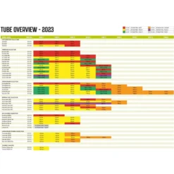 Luftschlauch-Reparatur-Set Outwell Air Repair Tube - Orange B 11 Luftschlauch-Reparatur-Set Outwell Air Repair Tube - Orange B -Campingbedarf Geschäft outwell air repair tube uebersicht 2023 ersatzschlauch fuer aufblasbare zelte 1000 5 26827