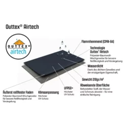 Sonnenschutz Outwell Louisiana Tarp TC 11 Sonnenschutz Outwell Louisiana Tarp TC -Campingbedarf Geschäft outwell airtech polycotton mischgewebe material klimaanpassung reissfest 1000 5 27616