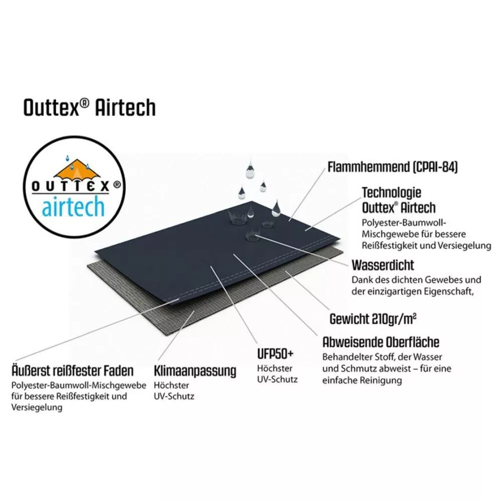 Sonnenschutz Outwell Louisiana Tarp TC 6 Sonnenschutz Outwell Louisiana Tarp TC – Bild 6