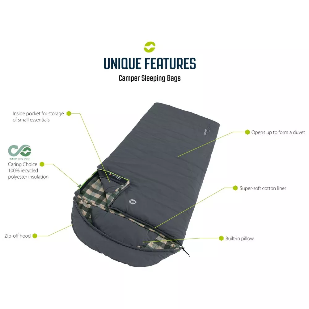 Deckenschlafsack Outwell Camper Lux, Reissverschluss Links 9 Deckenschlafsack Outwell Camper Lux, Reissverschluss Links – Bild 9