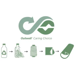 Schlafdecke Outwell Constellation Duvet Lux, Grün -Campingbedarf Geschäft outwell caring choice constellation duvet lux 1000 12 27885