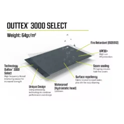 Camping Windschutz Outwell Oklahoma Windscreen 7 Camping Windschutz Outwell Oklahoma Windscreen -Campingbedarf Geschäft outwell oklahoma windscreen camping windschutz outtex 3000 select material 3 27586