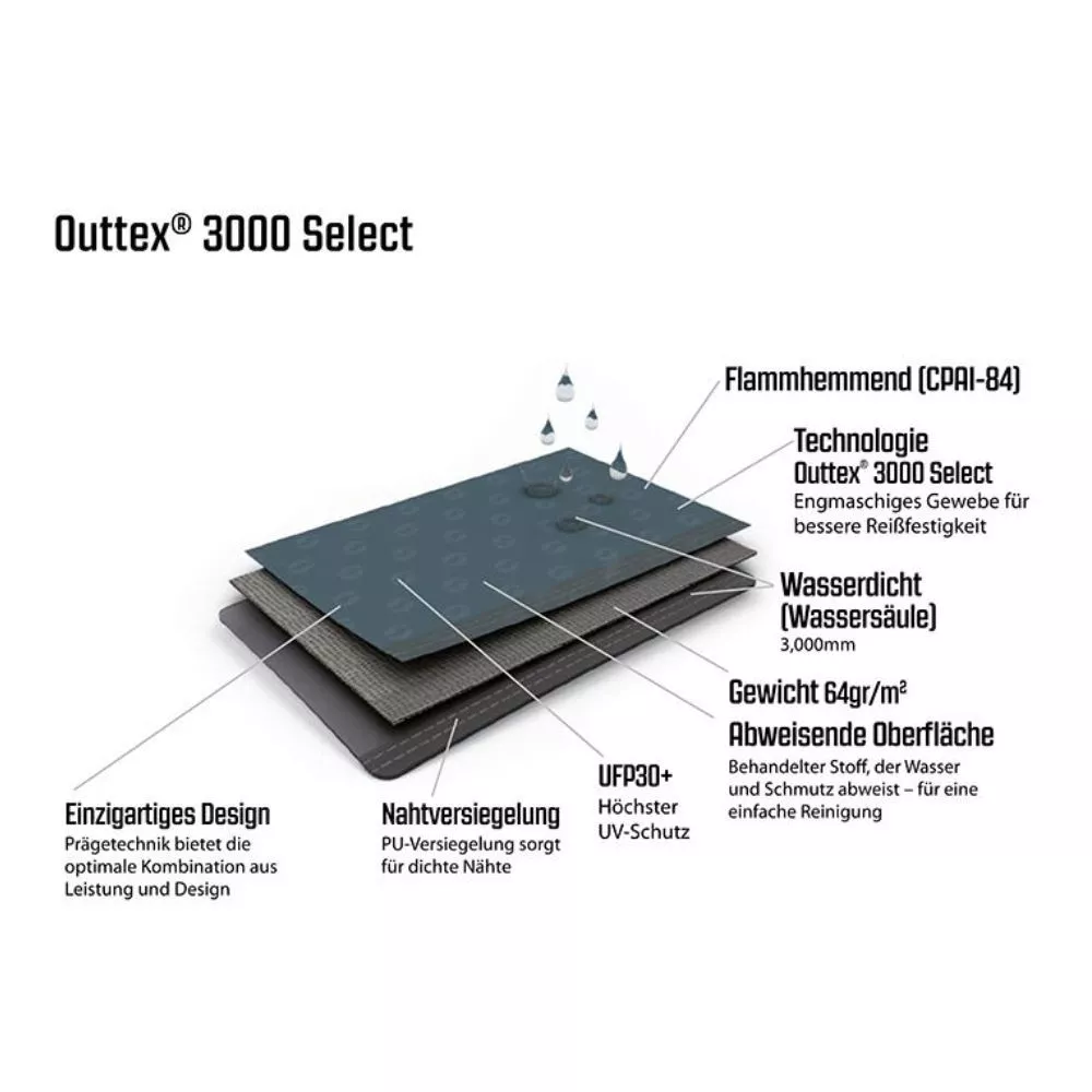 Campingzelt Outwell Sky 4 8 Campingzelt Outwell Sky 4 – Bild 8