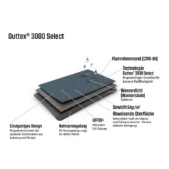 Campingzelt Outwell Cloud 4 -Campingbedarf Geschäft outwell outtex 3000 select wasserdicht reissfest 1000 8 27346