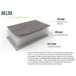 Camping Faltsessel Outwell Sardis Lake Stuhl -Campingbedarf Geschäft outwell sardis lake stuhl materialzusammensetzung relax range 1000 6 27804