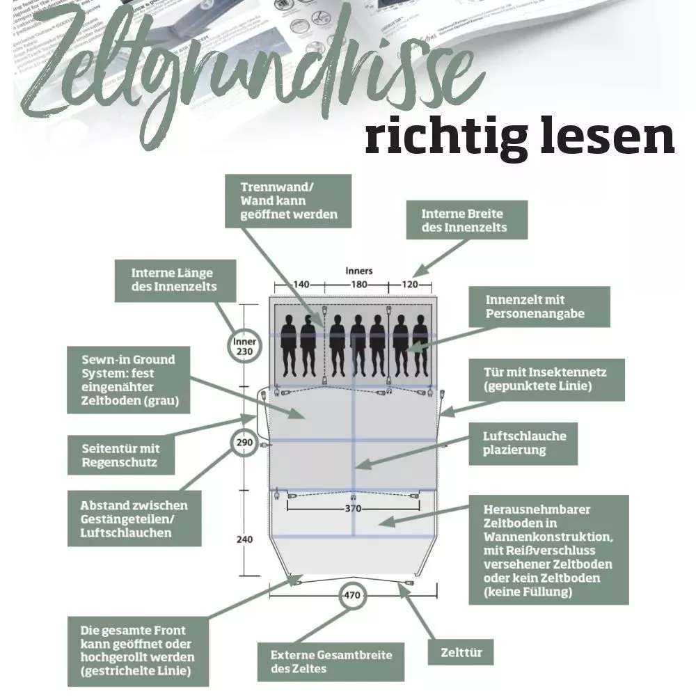 Campingzelt Outwell Sky 4 9 Campingzelt Outwell Sky 4 – Bild 9