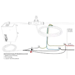 WM Aquatec UV-C LED-Wasserdesinfektions-Set -Campingbedarf Geschäft uv c led wm aquatec wasser desinfektions set 1000 3 27782