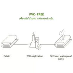 Trekking-Kuppelzelt VAUDE Campo Grande XT 4P, Chute Green 11 Trekking-Kuppelzelt VAUDE Campo Grande XT 4P, Chute Green -Campingbedarf Geschäft vaude campo grande xt 4p pvc free 1000 5 20607